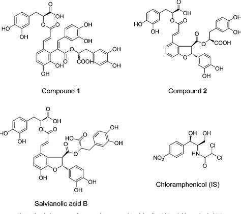 Figure 1 From Development And Validation Of A Uflc Ms Ms Method For Determination Of 7 Z 8″s