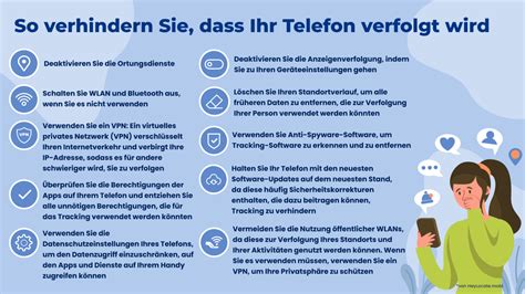 Wie Sie Erkennen Ob Ihr Handy Berwacht Wird Ein Umfassender Leitfaden