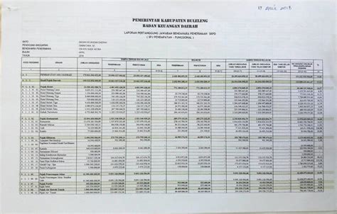 Pdf Bulelengkab Go Id Skpd Penggiaa Anggaran Bendahara