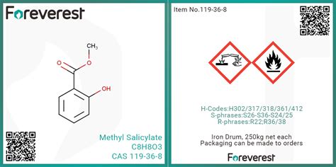 Methyl Salicylate Foreverest Resources Ltd