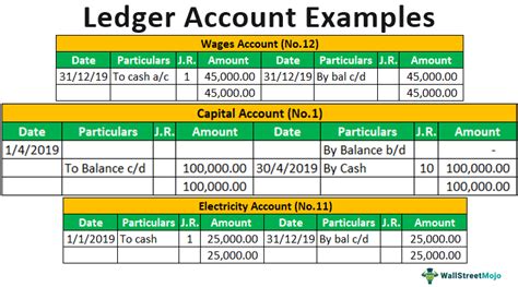 Ledger Account Examples Most Common Examples With Journal, 60% OFF