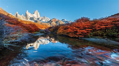 Argentina Travel Essentials Essential Information And Facts For