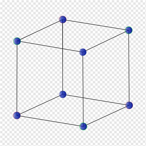 Cubic Crystal System Crystal Structure Bravais Lattice Others Blue