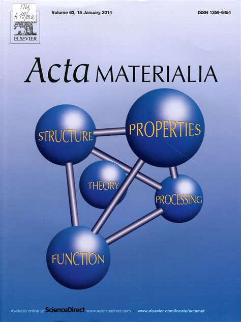 Acta Materialia 2014 V 63 Web кабинет учёного