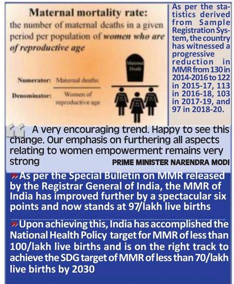 Significant Drop In Maternal Mortality