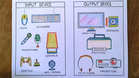 Computer Input And Output Device Drawing With Colour YouTube