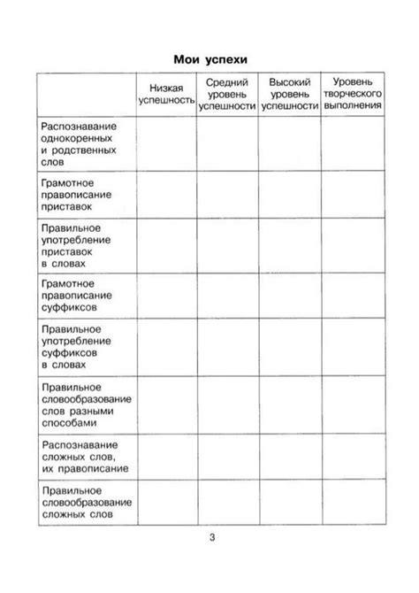 Тренажер по русскому языку. Состав слова | Person