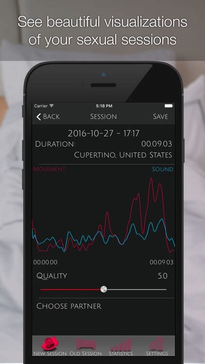 Slog Sex Activity Tracker By Motion Apps Ab