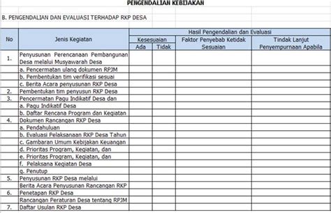 Format Pengendalian Rpjm Desa Dan Rkp Desa Administrasi Desa Porn Sex