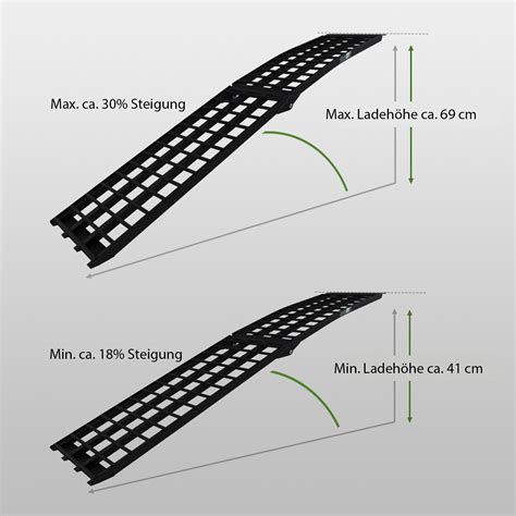 1x Alu Auffahrrampe Rampe Heavy Duty Bis 680kg Klappbar Motorradrampe