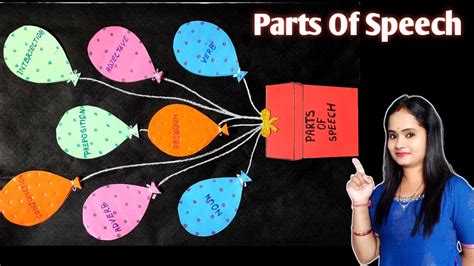 Parts Of Speech Chart English TLM How To Make Parts Of Speech