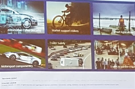Bosch Rexroth And Connected Hydraulics Technology Forum Industrial