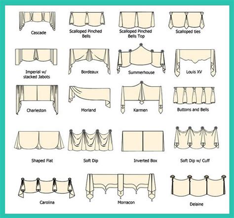 Nice Types Of Valances For Windows Etsy Curtains Vintage