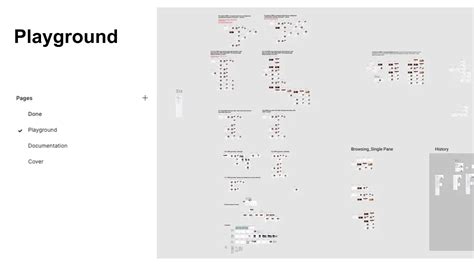 How To Make Order In A Mess Of Figma Design Files