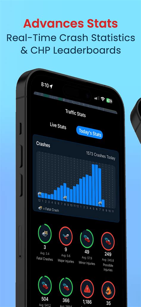 App Store Listing - Demo