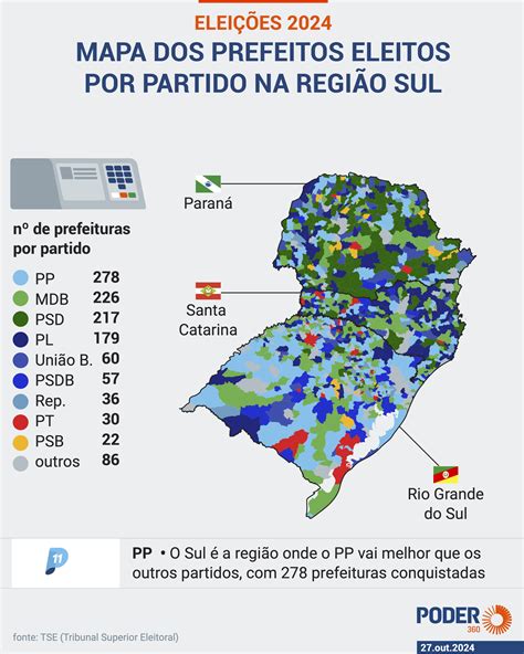 Veja mapas que mostram a evolução dos partidos na eleição