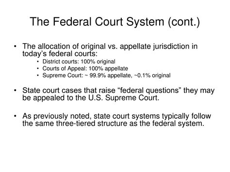 Ppt The Judicial Branch Structure And Process Powerpoint