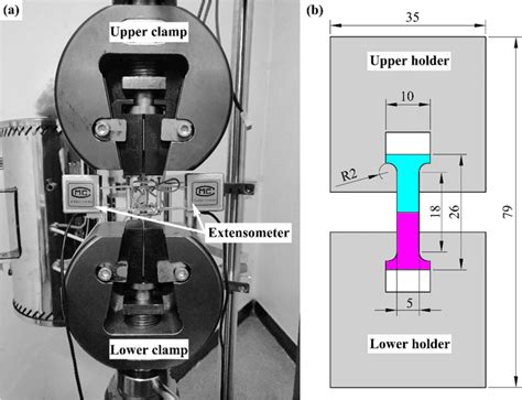 Schematic Diagram Of Tensile Device A Physical Device And B Self Made