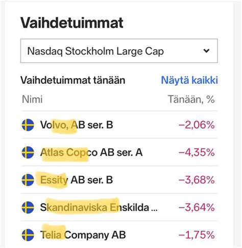 Tomi Lahti On Twitter P Iv N Tulosfinnkampen Menee Kyll Naapurin