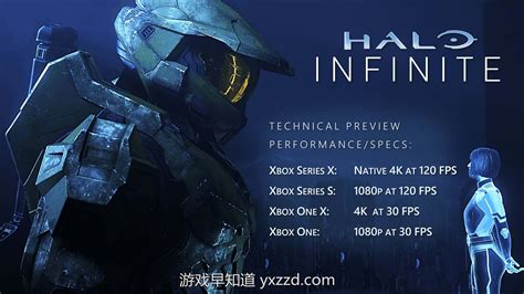 《光环：无限》多人模式实机表现公布 Xbox Series X S均支持120fps 哔哩哔哩