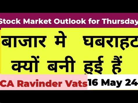 Stock Market Outlook For Tomorrow 16 May 2024 By CA Ravinder Vats