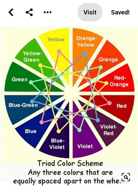 Pin By Wilna Strydom On Wcolour Painting Color Theory Color