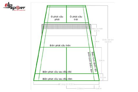 Cách Phát Cầu Lông Đánh Đôi Đúng Luật - Victeam Sport