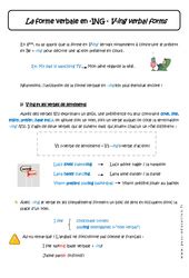 Présent en BE ING Anglais 5ème Exercices cours évaluation