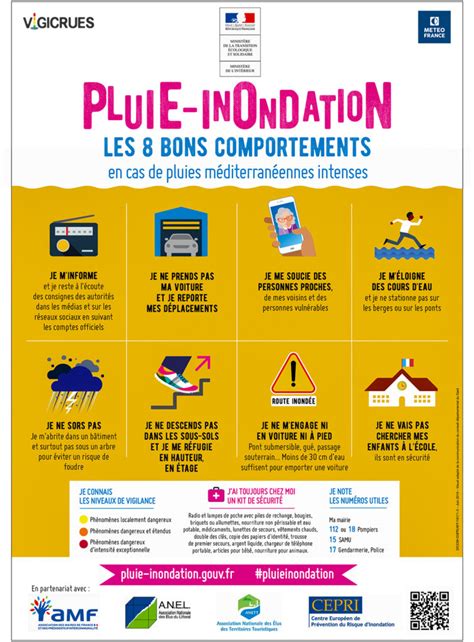 Plan Communal De Sauvegarde Pcs Site Officiel De La Ville De Comps