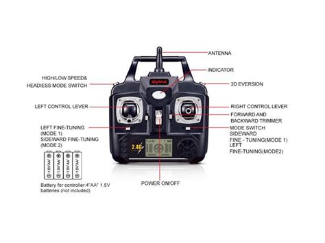 Quadricopt Re Syma X Hc G Canaux Avec Gyro Camera Blanc