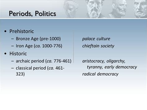 Quotes On Democracy Cleisthenes. QuotesGram