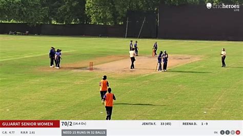 Live Cricket Match Saurashtra Senior Women Vs Gujarat Senior Women