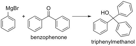 7 The Grignard Reaction Experiment Chemistry Libretexts