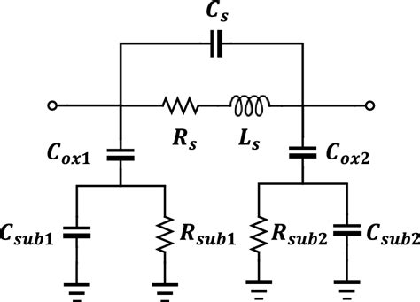 The Equivalent Circuit Of The Spiral Inductor Download Scientific Diagram