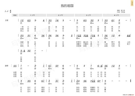 我的祖国（简和谱）简谱搜谱网