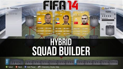 Fifa Ultimate Team Hybrid Squad Builder Bpl Brazil Gala Ft