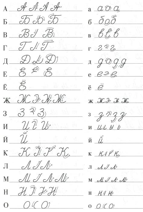 Russian Handwriting #1 : r/russian