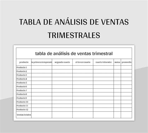 Plantilla De Formato Excel Informe Trimestral De Análisis De Ventas Y