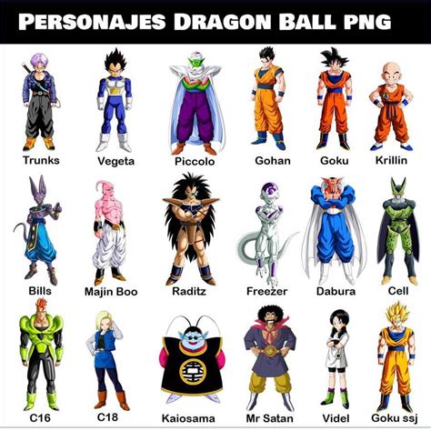 Goku Y Gohan By Nickspekter Personajes De Dragon Ball Imagenes De The