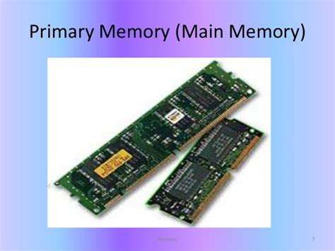 Basic information about Computer memory