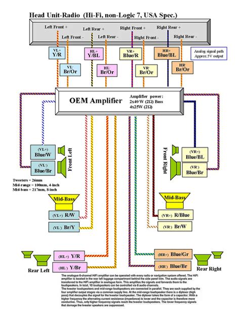 Bmw E46 Audio Wiring Diagram
