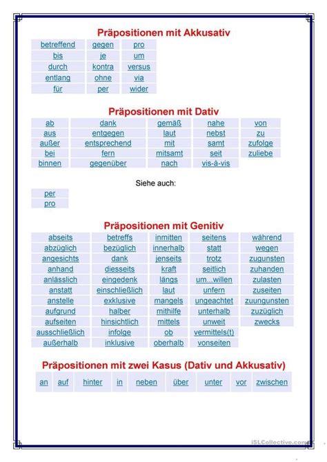 Prapositionen Deutsch Lernen Deutsch Unterricht Deutsch