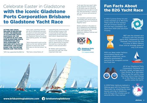 Celebrate Easter In Gladstone With The Iconic Gladstone Ports