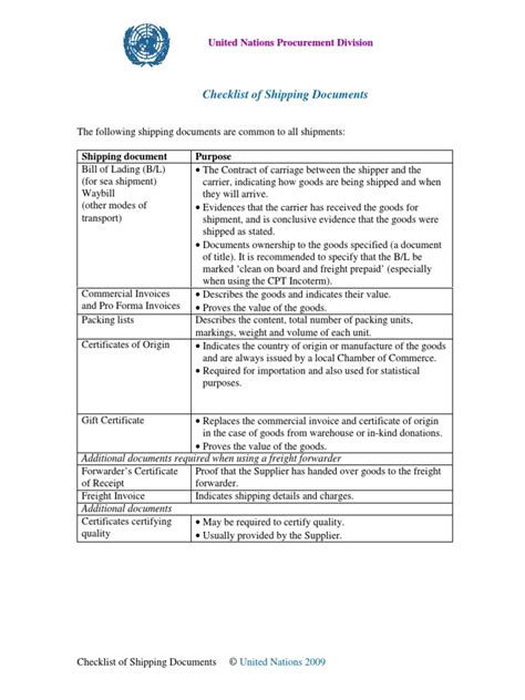 Checklist of Shipping Documents | PDF