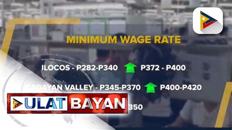 Umento Sa Sahod Ng Minimum Wage Earners Nakatakda Na Ring Ipatupad Sa