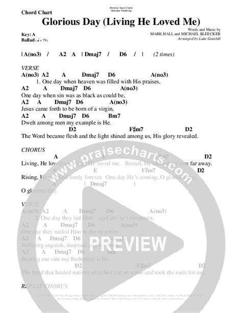 Glorious Day (Living He Loved Me) Chords PDF (WorshipTeam.tv ...