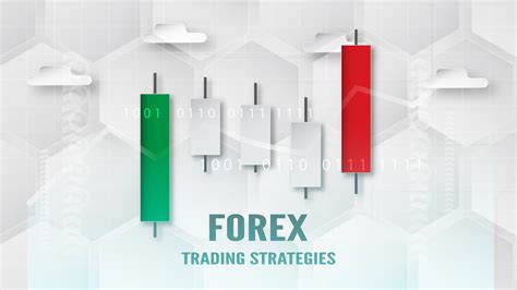 Forex trading strategy concept in paper cut and craft for business