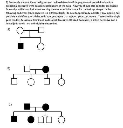 Answered Eviousi You Saw These Pedigrees And Had… Bartleby