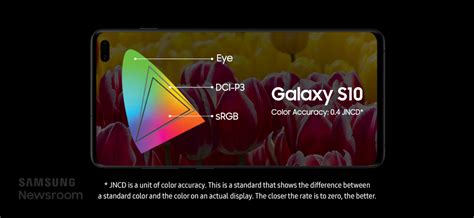 How Colors Bring Out The Best In The Galaxy S S Dynamic Amoled