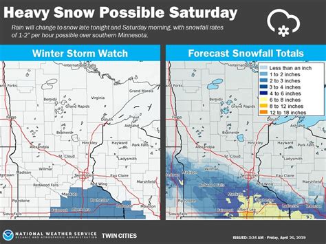 Minnesota Weather: Snow Could Miss Twin Cities, Slam Southern MN | Northfield, MN Patch